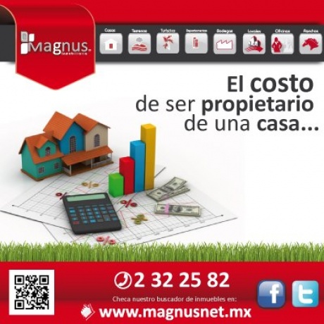 El costo de ser propietario de una casa